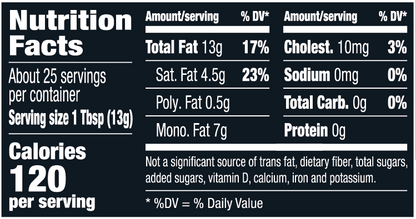 Wagyu Beef Tallow Glass Jar