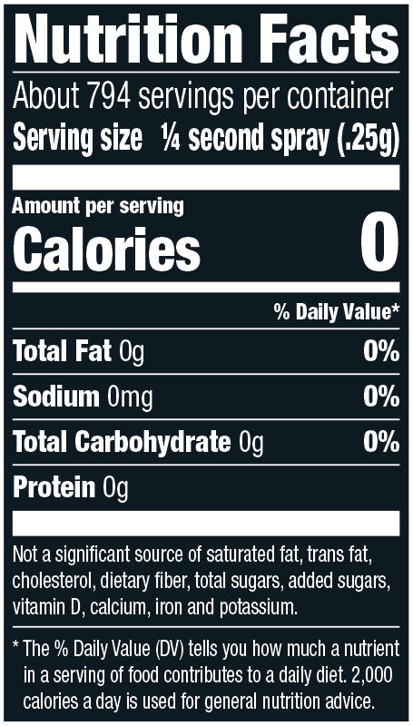 Wagyu Beef Tallow Spray