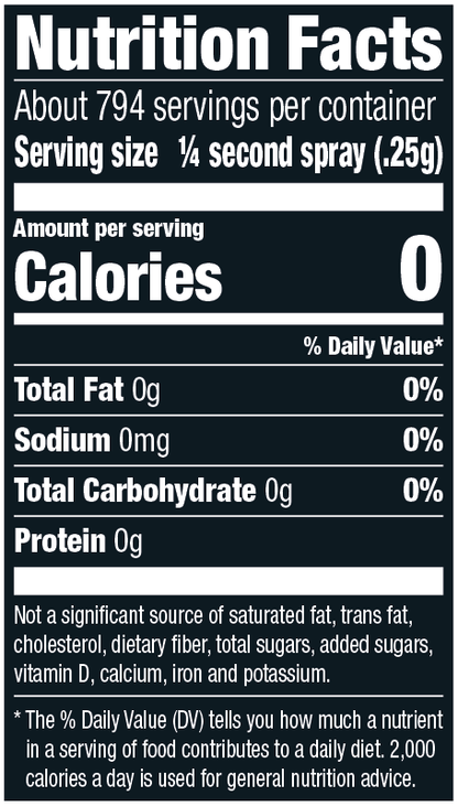 Wagyu Beef Tallow Spray